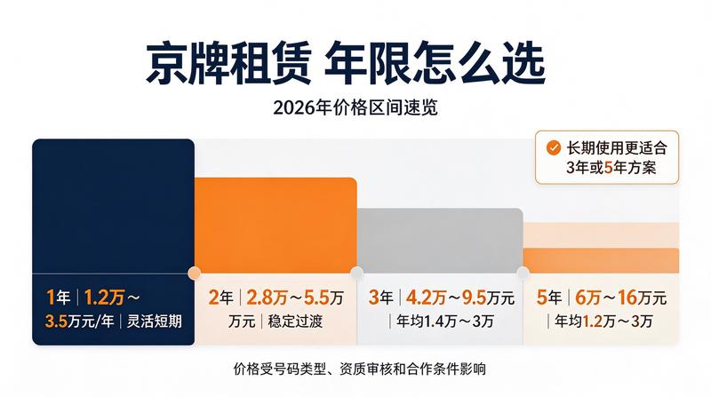 陈默营销业务拓展
